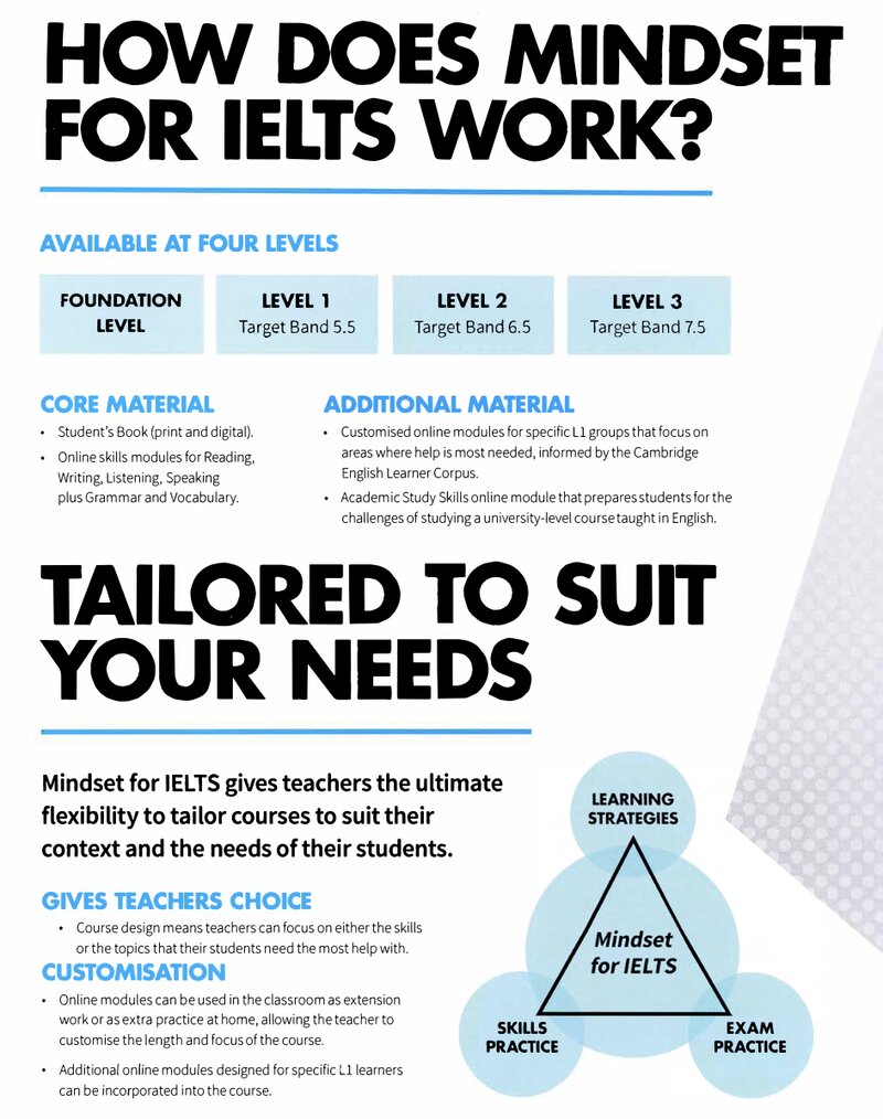 Mindset-for-ielts-foundation Cambridge Mindset for IELTS