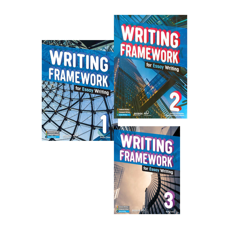 Writing Framework for Essay Writing Writing Framework for Essay Writing