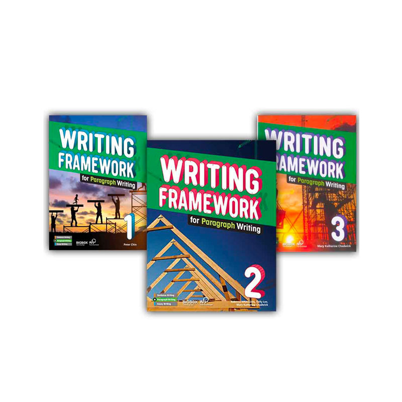 Writing Framework for Paragraph Writing Writing Framework for Paragraph Writing